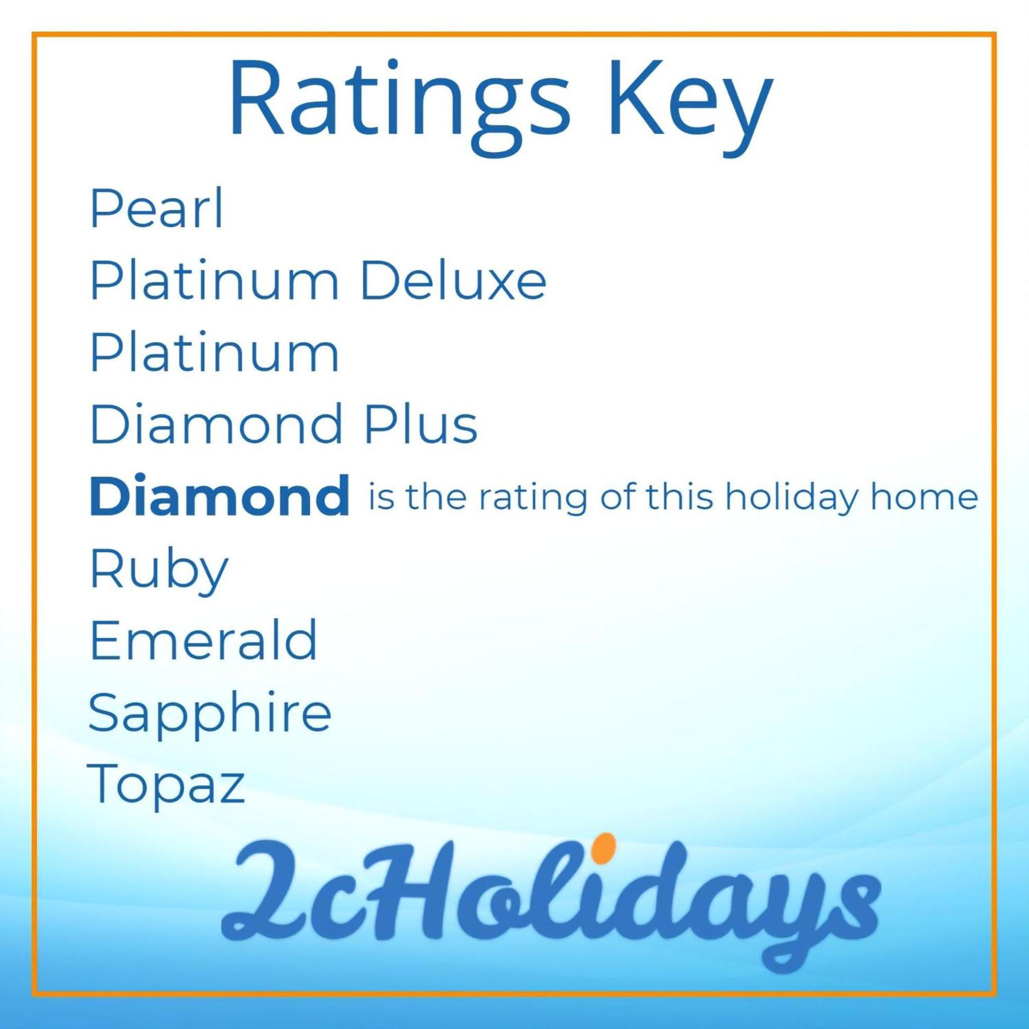 5 Berth Dog Friendly Lodge In Hunstanton By The Beach Ref 13015Rn المظهر الخارجي الصورة
